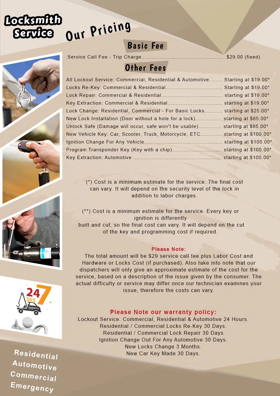 Expert Locksmith Shop Pittsburgh, PA 412-387-9472